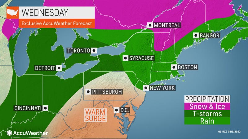 AccuWeather
