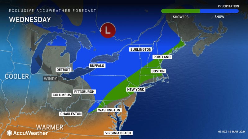 AccuWeather