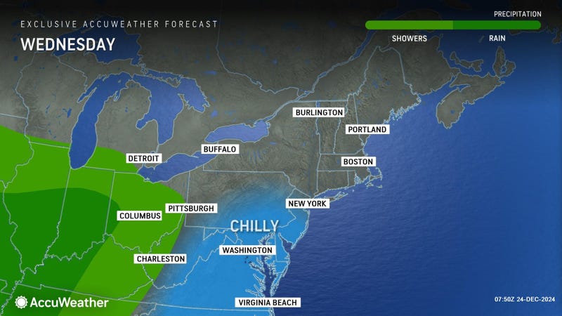 AccuWeather