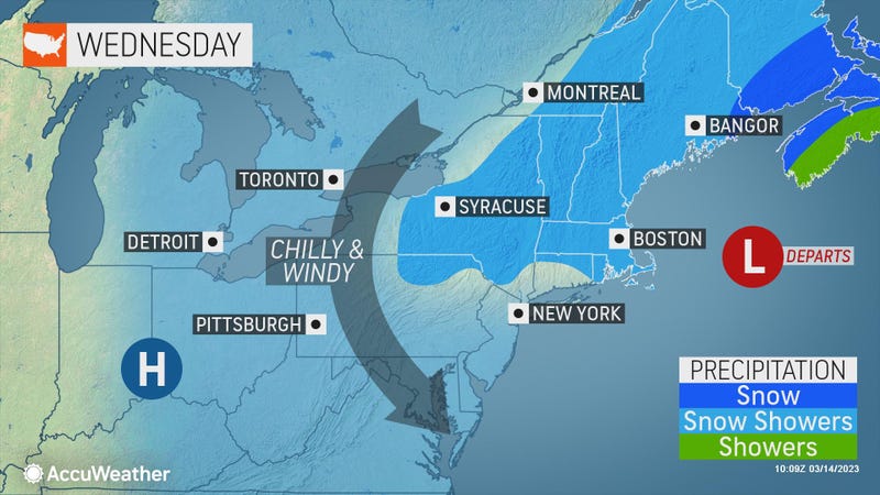 AccuWeather