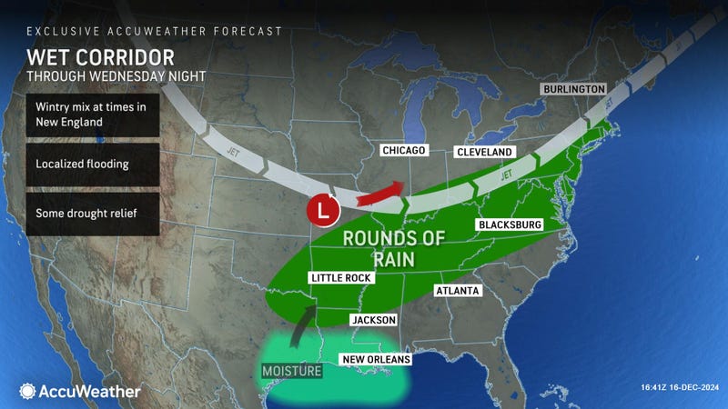 AccuWeather