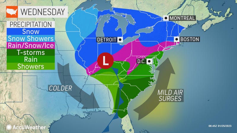 AccuWeather