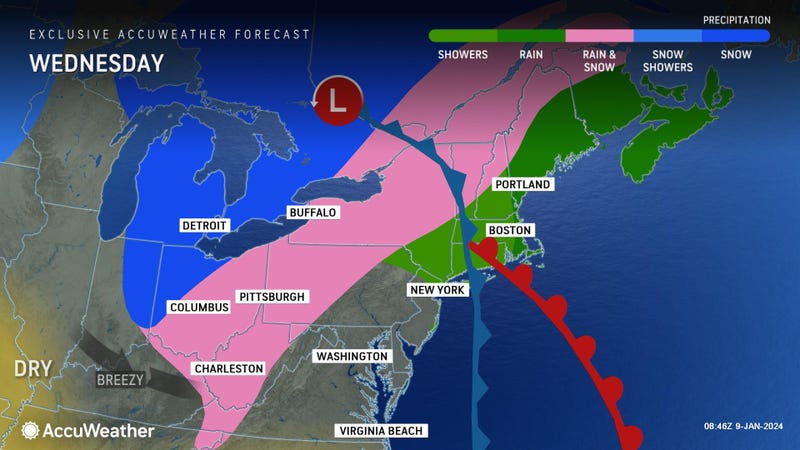 AccuWeather