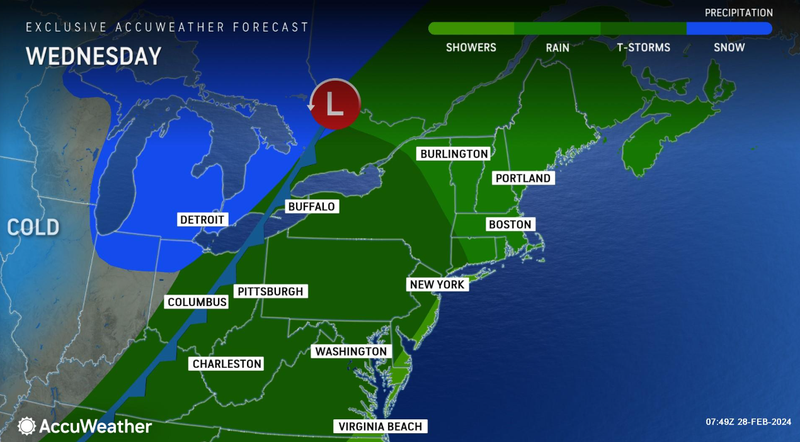 AccuWeather