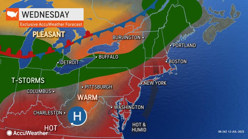 AccuWeather