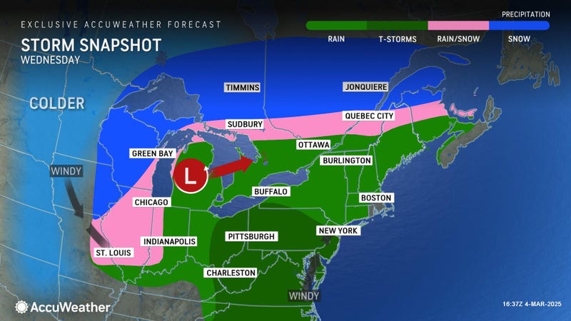 AccuWeather