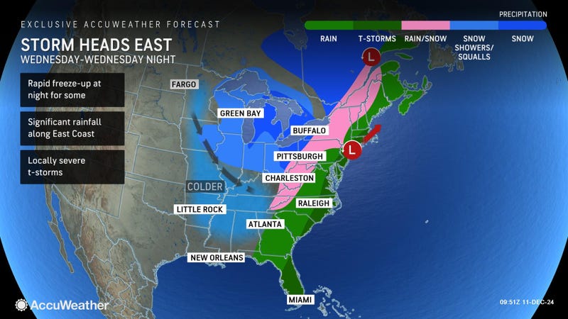 AccuWeather