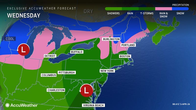 AccuWeather