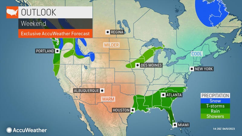 AccuWeather
