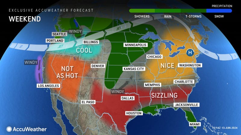 AccuWeather