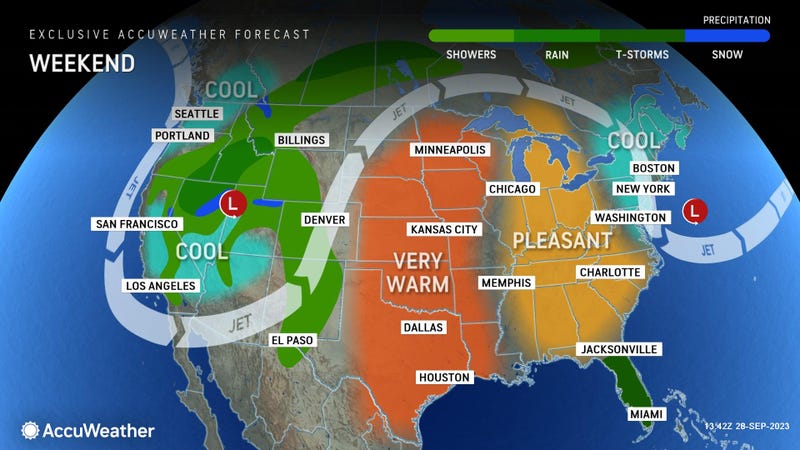 AccuWeather