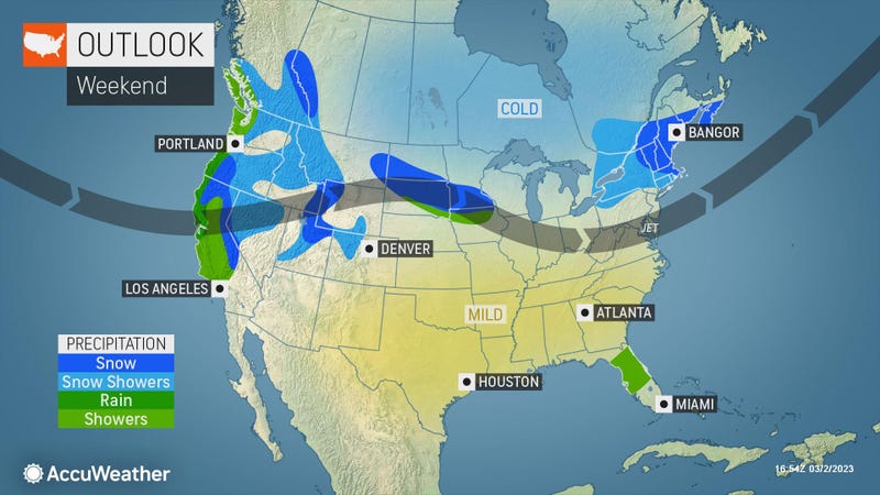 AccuWeather