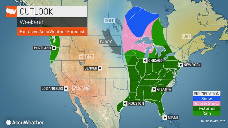 AccuWeather
