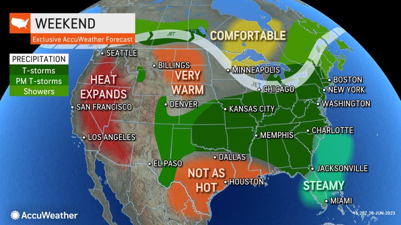 AccuWeather