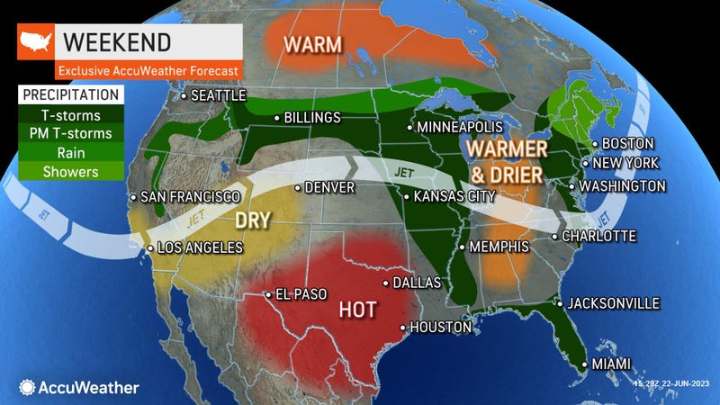 AccuWeather