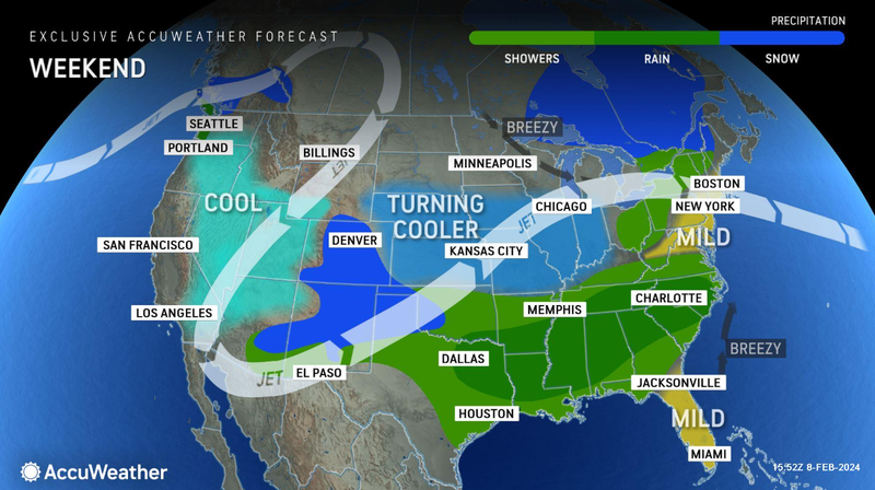AccuWeather