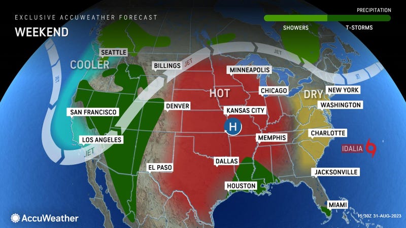 AccuWeather