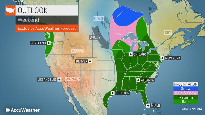 AccuWeather