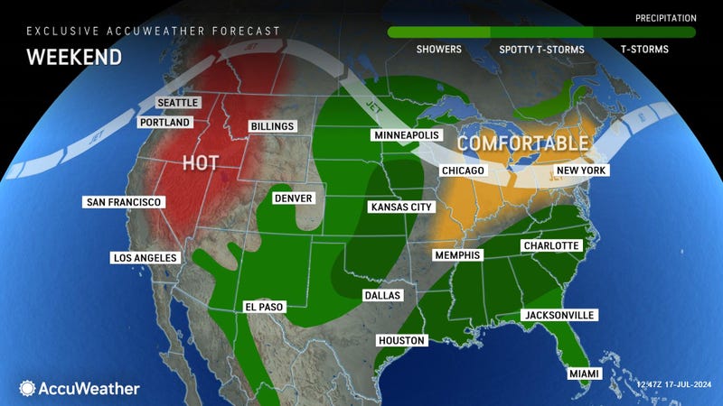 AccuWeather