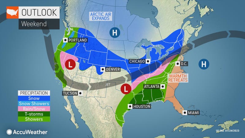 AccuWeather