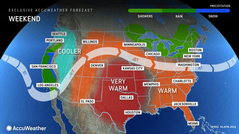 AccuWeather