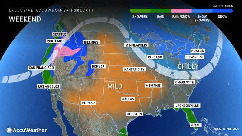 AccuWeather