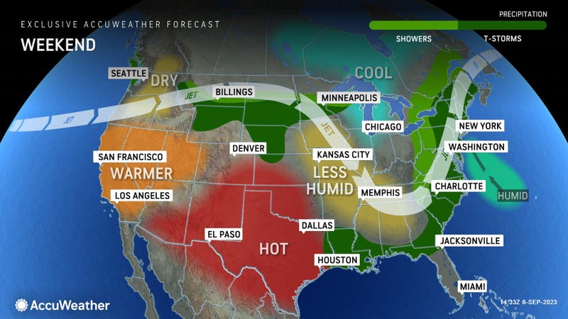 AccuWeather