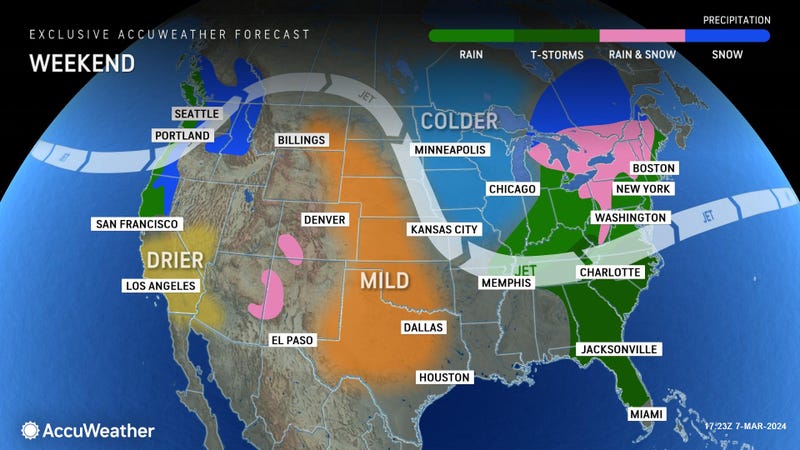 AccuWeather