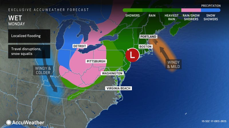 AccuWeather