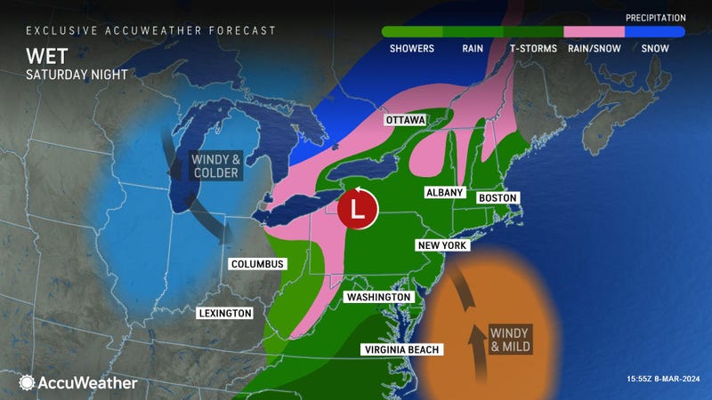 AccuWeather