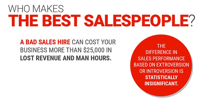 The Best Salespeople