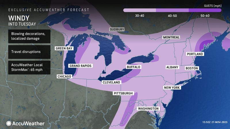 AccuWeather