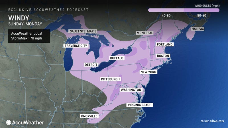 AccuWeather