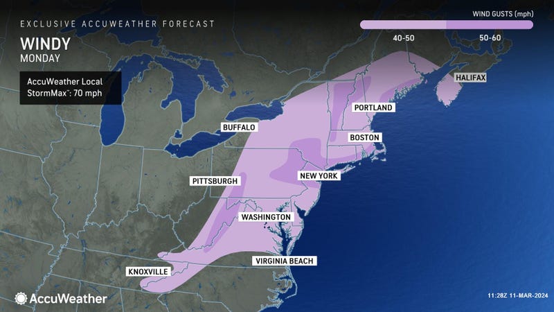 AccuWeather