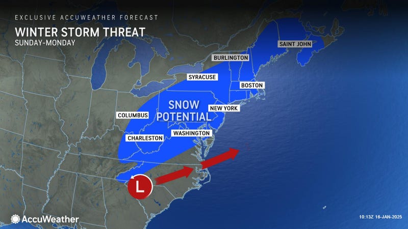 AccuWeather
