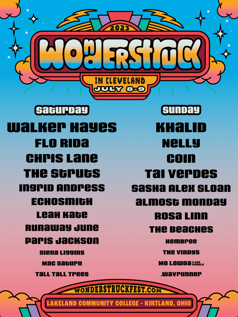 Wonderstruckfest