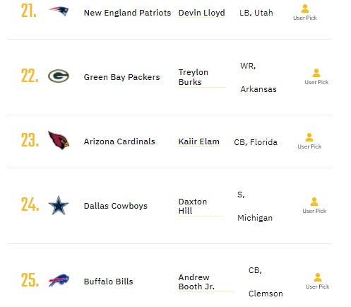 NFL Draft Network