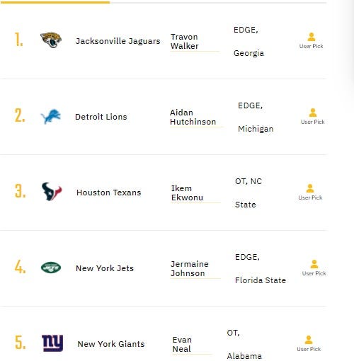 NFL Draft Network