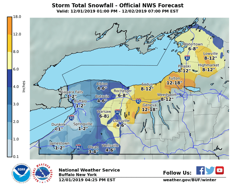 NOAA Buffalo