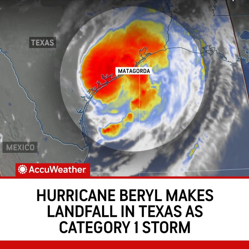 Accuweather
