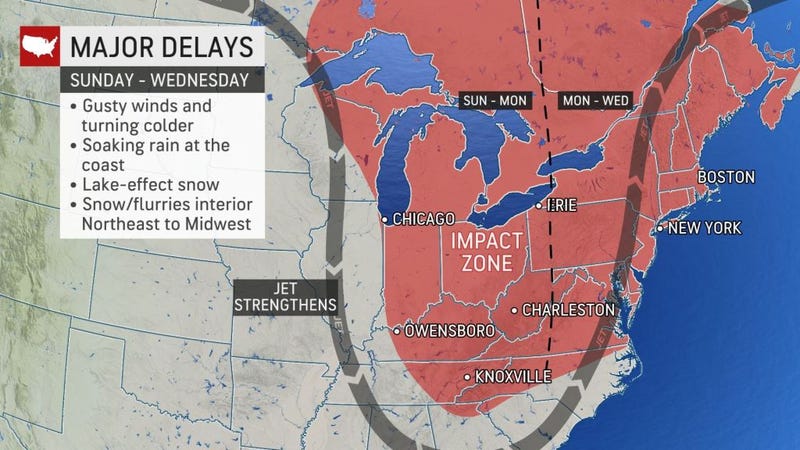 2021 Thanksgiving travel outlook