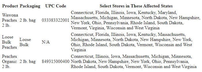 ALDI peach recall