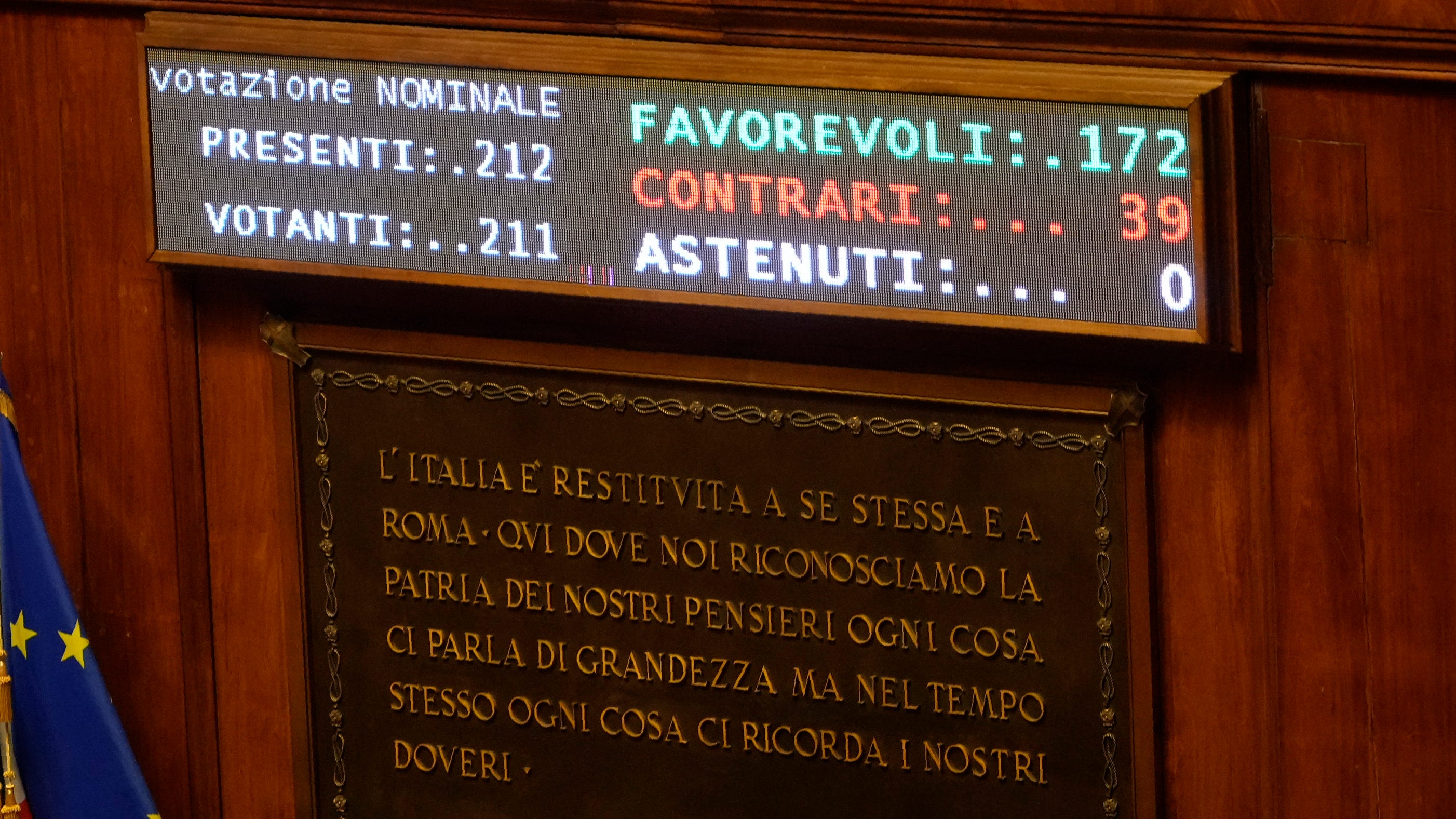 Italy's leader wins confidence vote but coalition in doubt