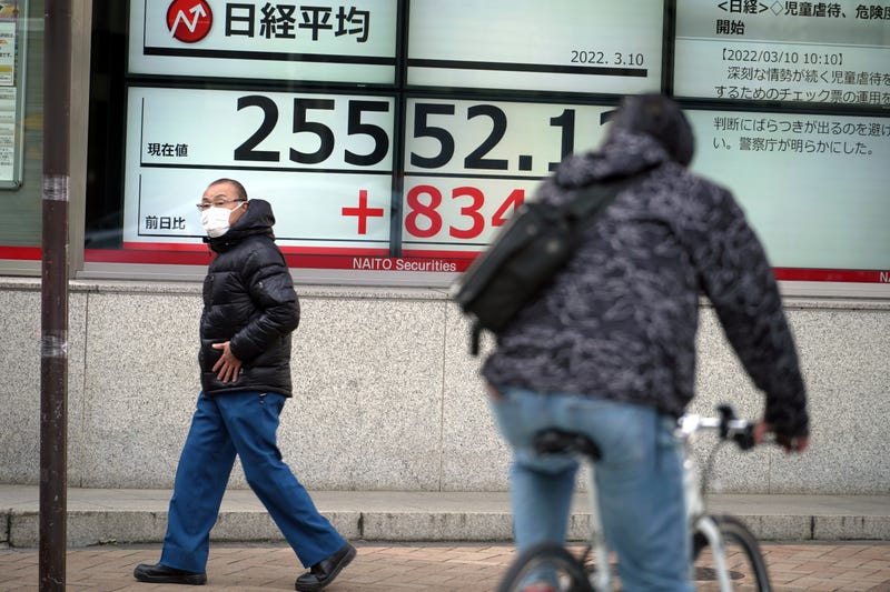 Japan Financial Markets