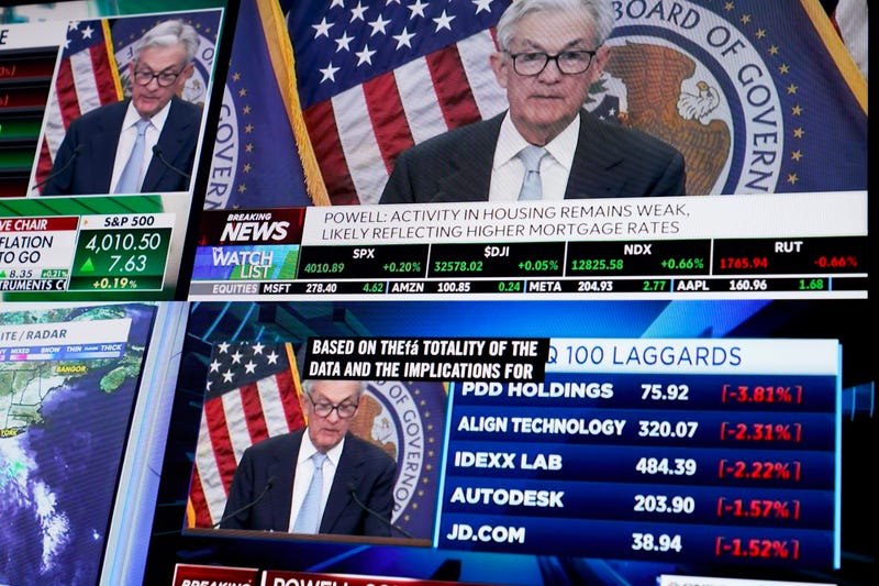 Financial Markets Wall Street