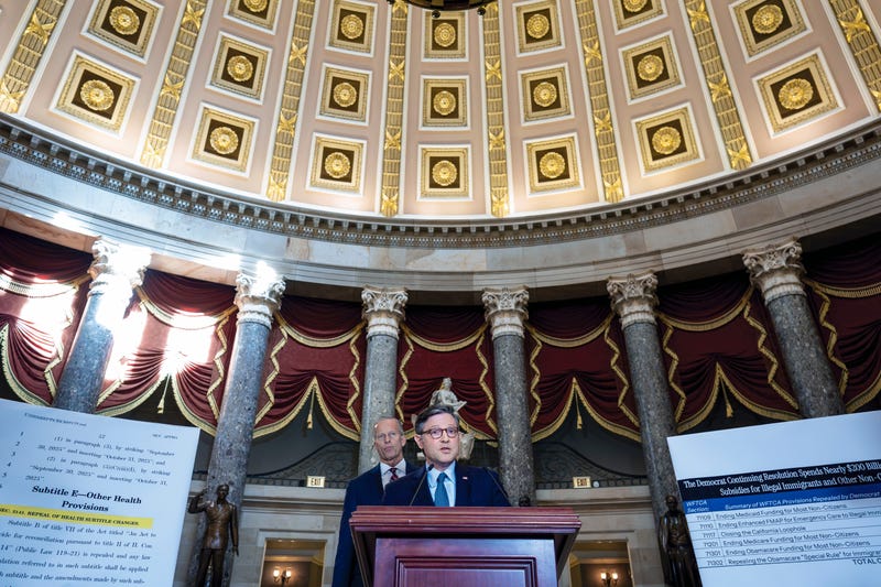 Government Shutdown