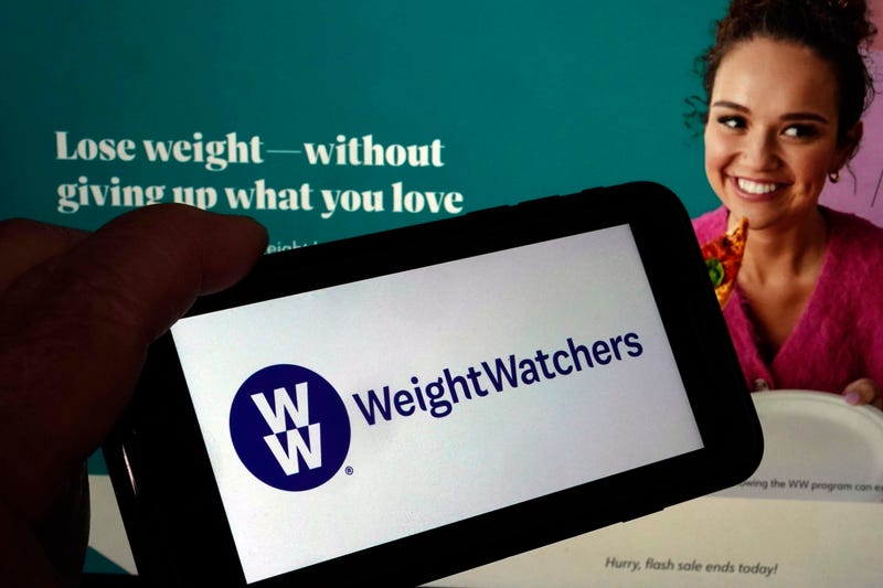 WeightWatchers Bankruptcy