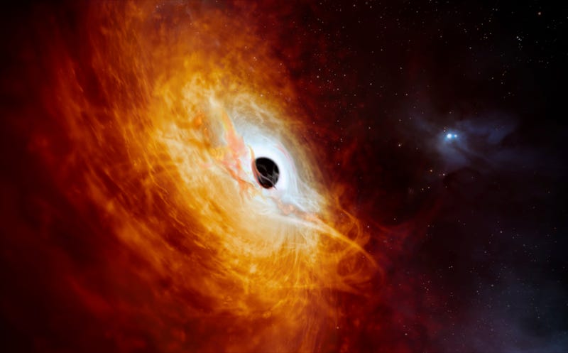 Brightest Quasar
