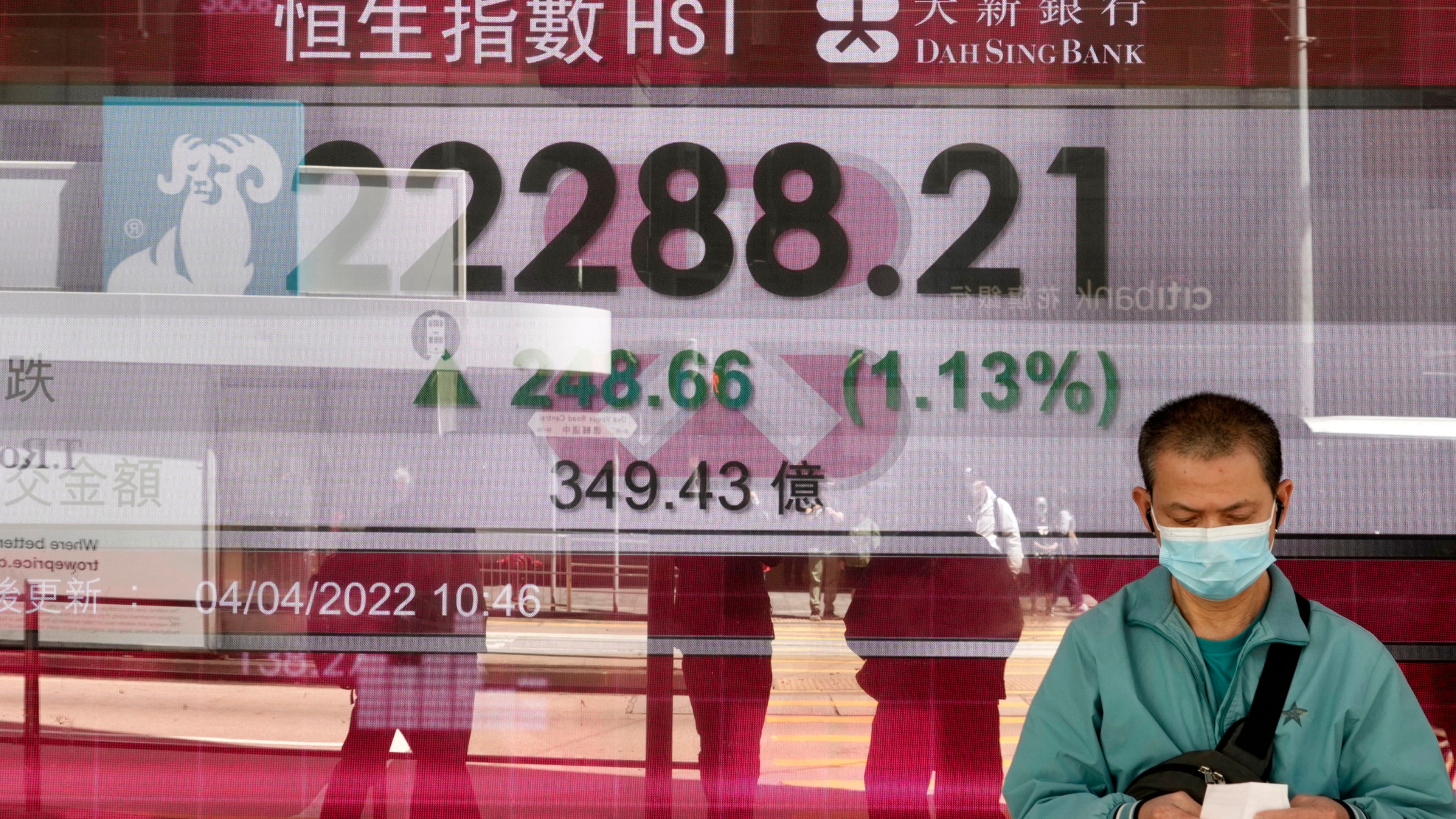 World shares mixed as calls mount for more Russia sanctions