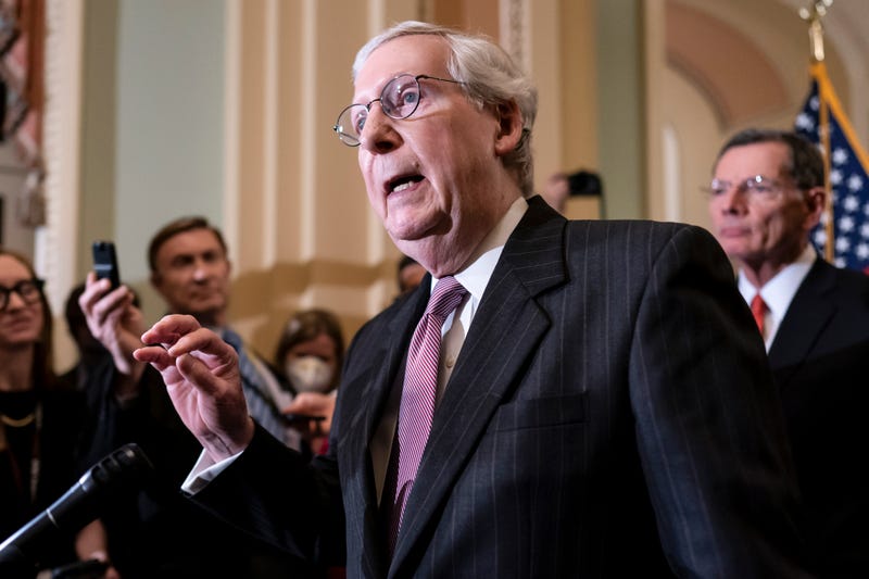 Supreme Court Abortion Congress